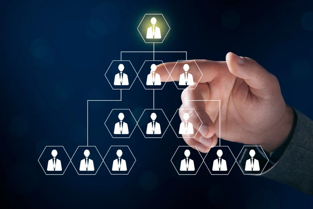 ERP for smart resource allocation and scheduling in Oman services ERP for smart resource allocation and scheduling in Oman services